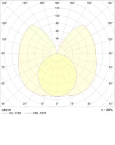 Пылевлагозащищенный светильник KRK 158 HF