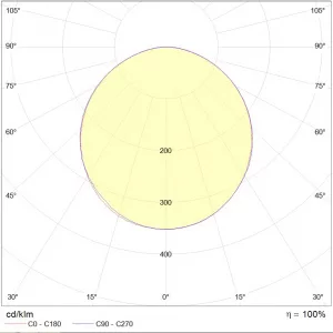 Светильник подвесной CYCLE P LED 900 WH 4000K 1101500900