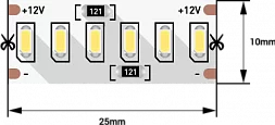Лента светодиодная  4240 SWG4240-12-24-NW-M SWG