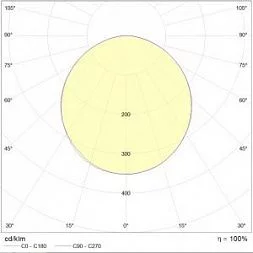 Светильник подвесной CYCLE P LED 1500 WH 4000K 1101500920